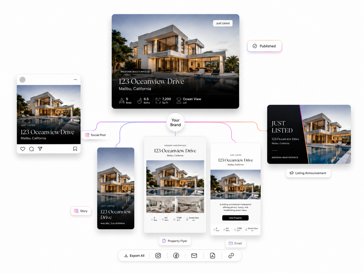 Brokurz Marketing Studio. One listing turned into a social post, story, flyer, email, and announcement — all under your brand.
