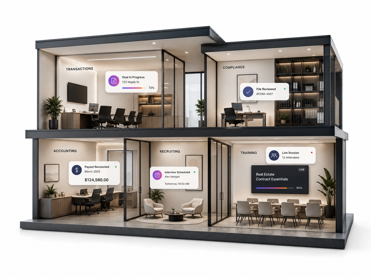 Brokurz Virtual Offices. A virtual office with transactions, compliance, accounting, recruiting, and training running in one building — whether you have a floor or none at all.