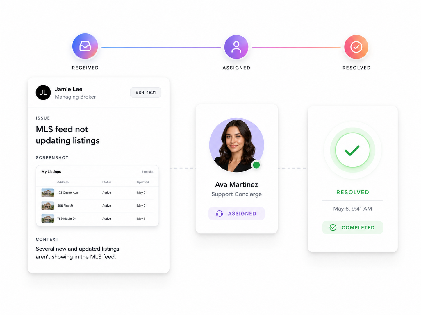 Brokurz Support & Help Desk. A support ticket received, assigned to a concierge, and resolved — nothing lost in the queue.