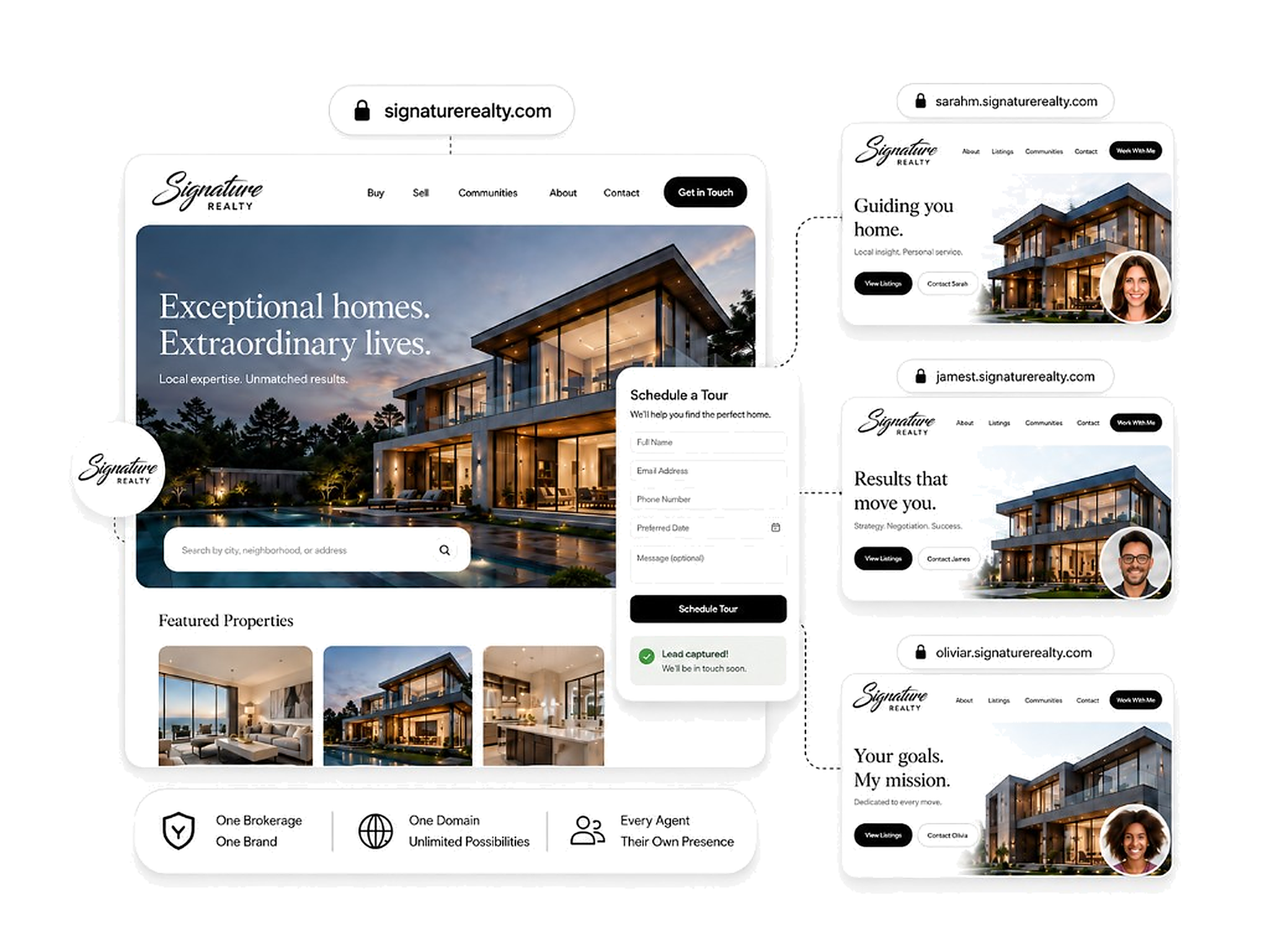 Brokurz Websites. Brokerage website on your domain with every agent’s site underneath it, and leads captured on the site.
